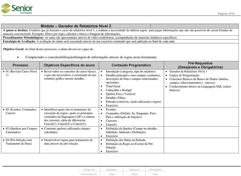 Procedimentos Metodológicos: As aulas são apresentadas através de vídeo conferência, acompanhadas de materiais didáticos específicos.