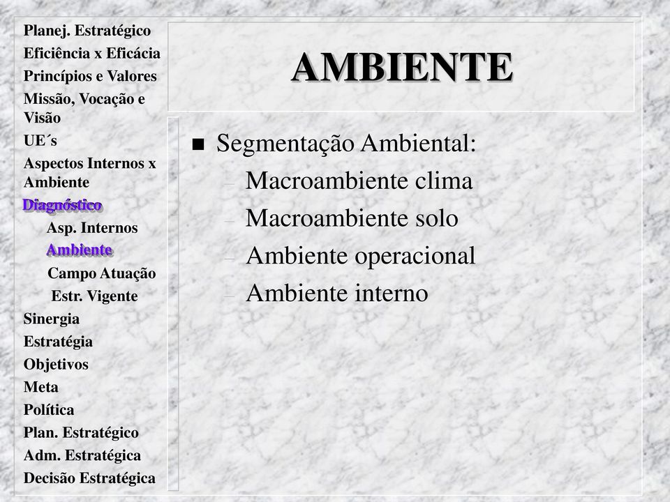 Macroambiente clima