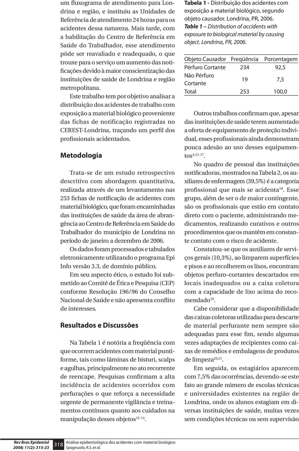 maior conscientização das instituições de saúde de Londrina e região metropolitana.