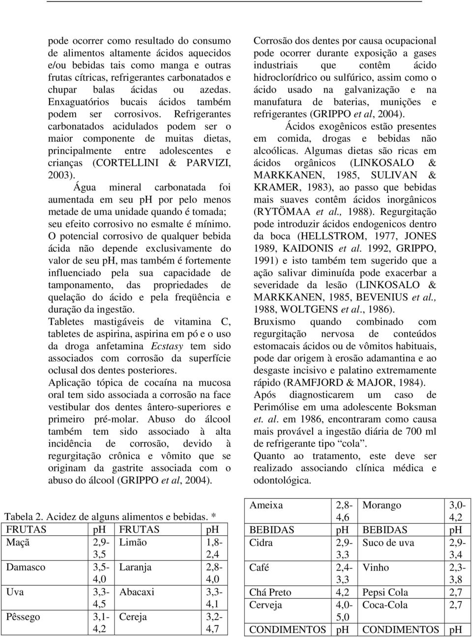 Refrigerantes carbonatados acidulados podem ser o maior componente de muitas dietas, principalmente entre adolescentes e crianças (CORTELLINI & PARVIZI, 2003).