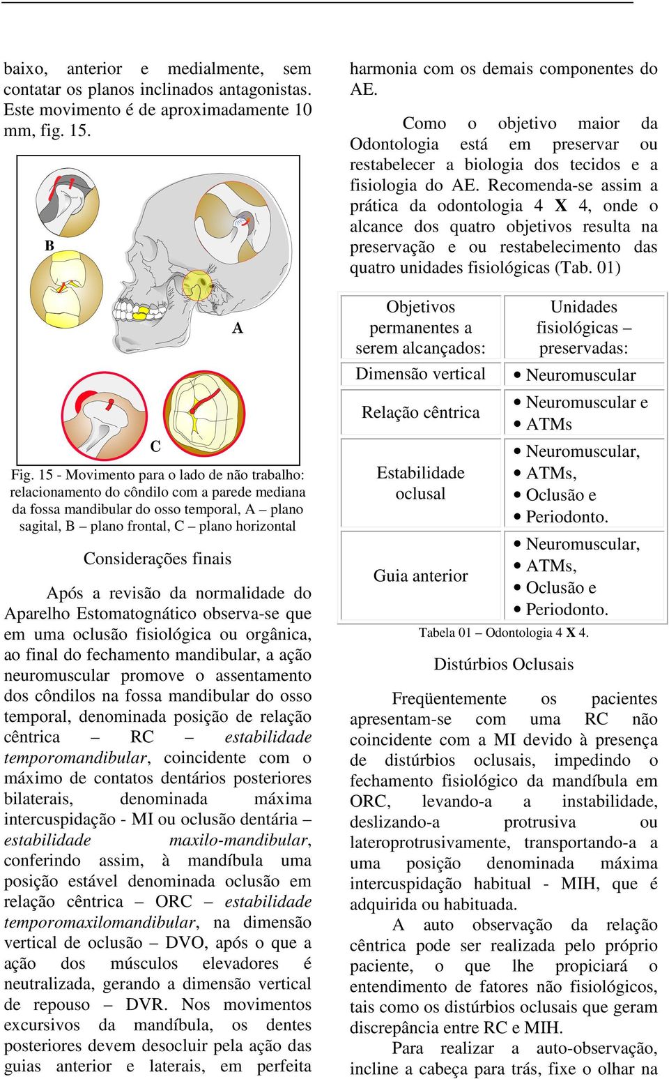 finais Após a revisão da normalidade do Aparelho Estomatognático observa-se que em uma oclusão fisiológica ou orgânica, ao final do fechamento mandibular, a ação neuromuscular promove o assentamento