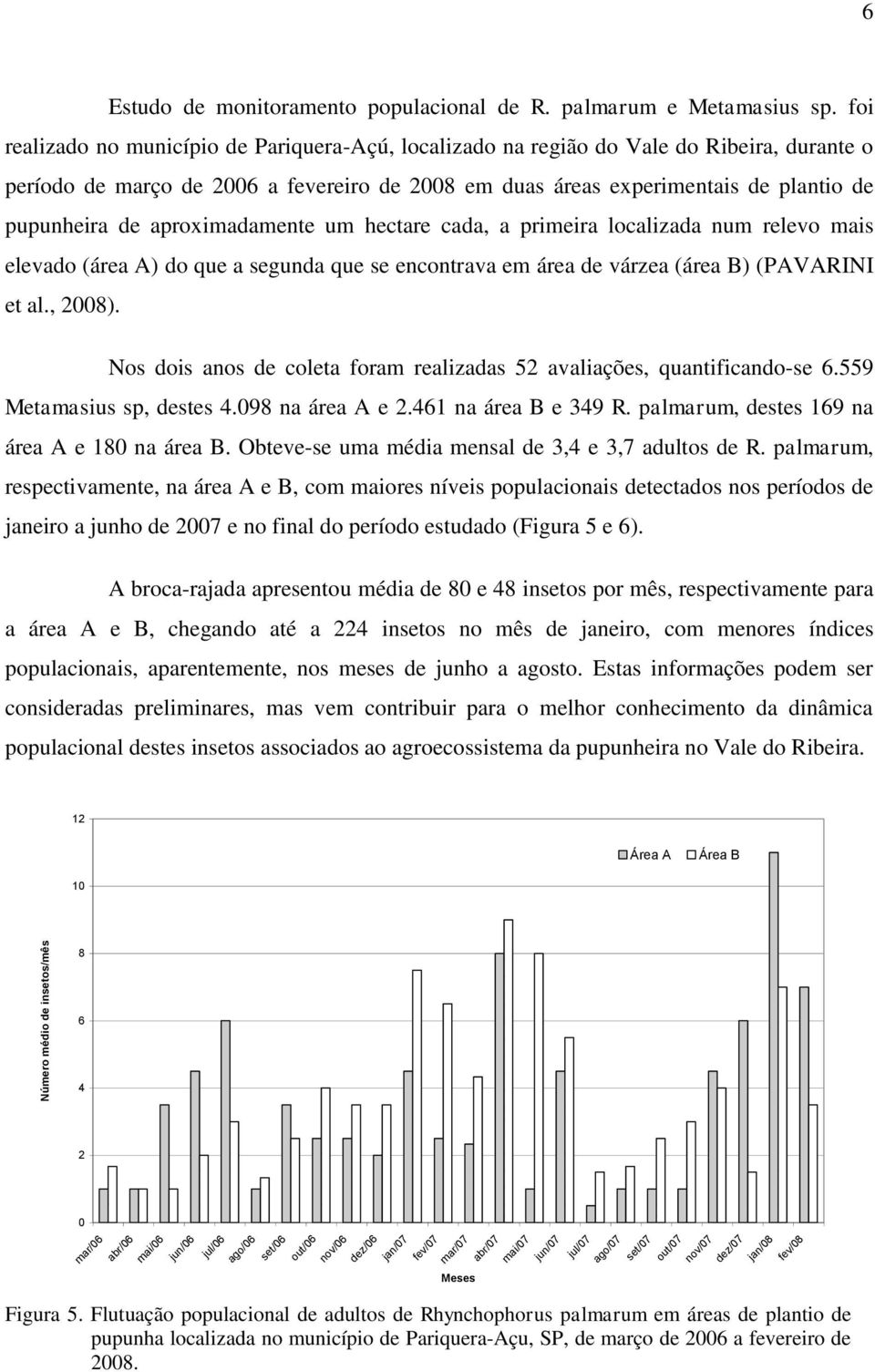 aproximadamente um hectare cada, a primeira localizada num relevo mais elevado (área A) do que a segunda que se encontrava em área de várzea (área B) (PAVARINI et al., 2008).