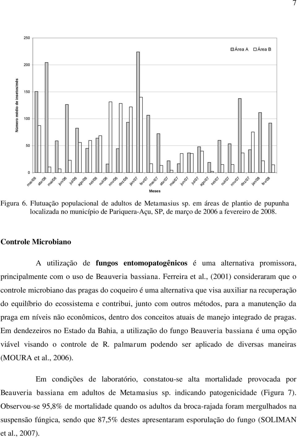 em áreas de plantio de pupunha localizada no município de Pariquera-Açu, SP, de março de 2006 a fevereiro de 2008.