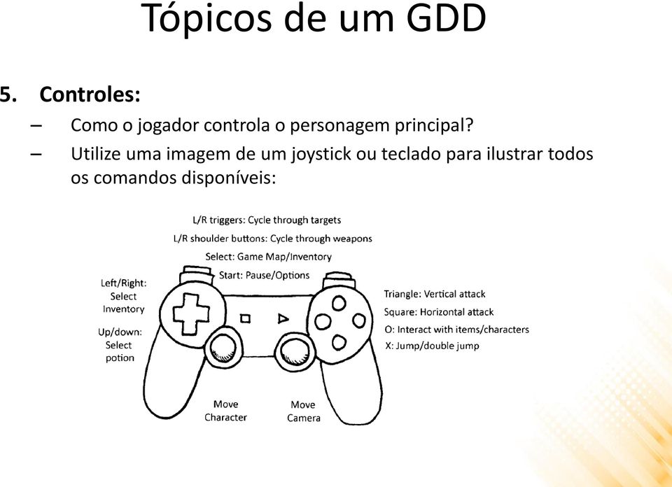 Utilize uma imagem de um joystick ou