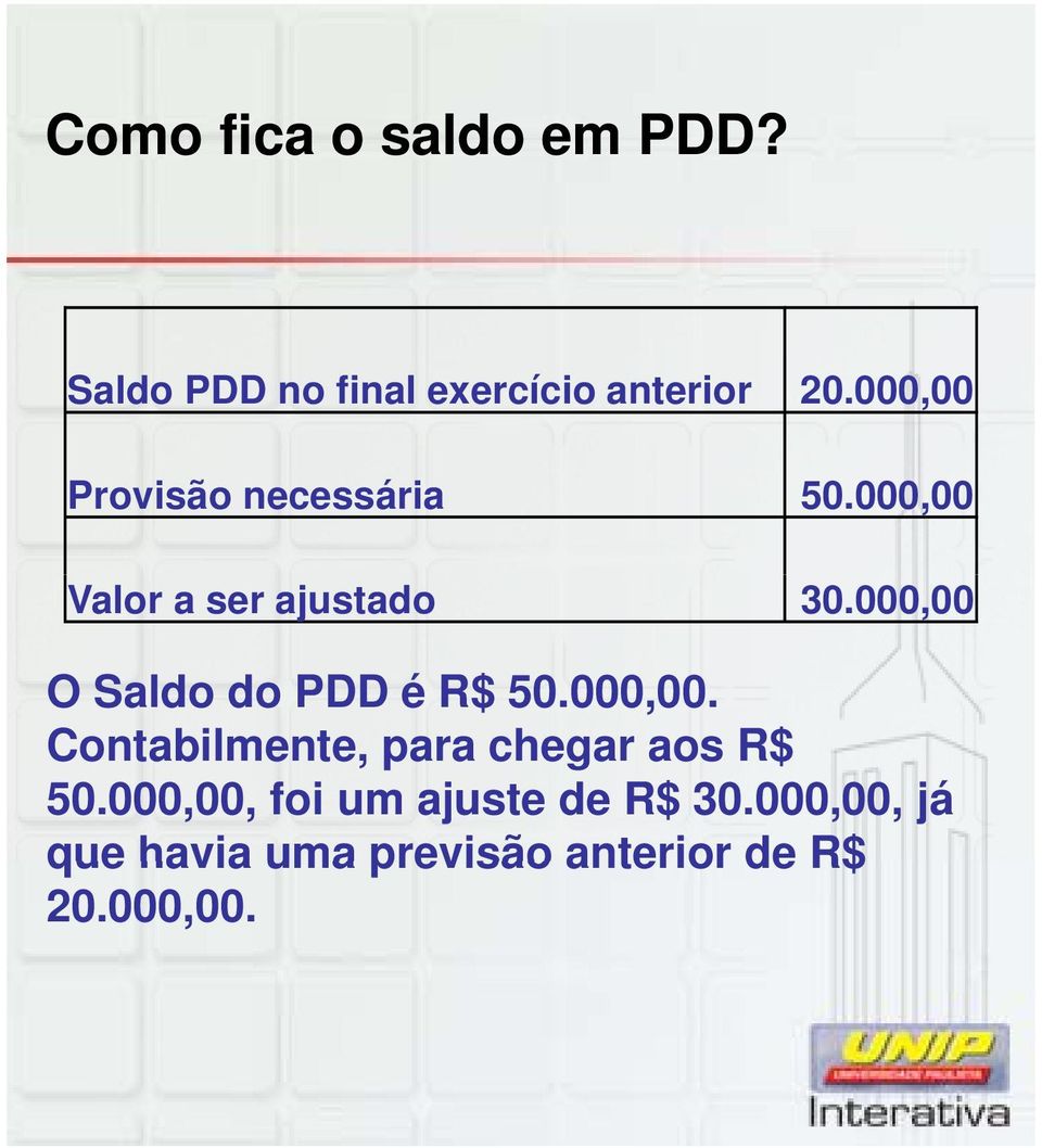 000,00 O Saldo do PDD é R$ 50.000,00. Contabilmente, para chegar aos R$ 50.