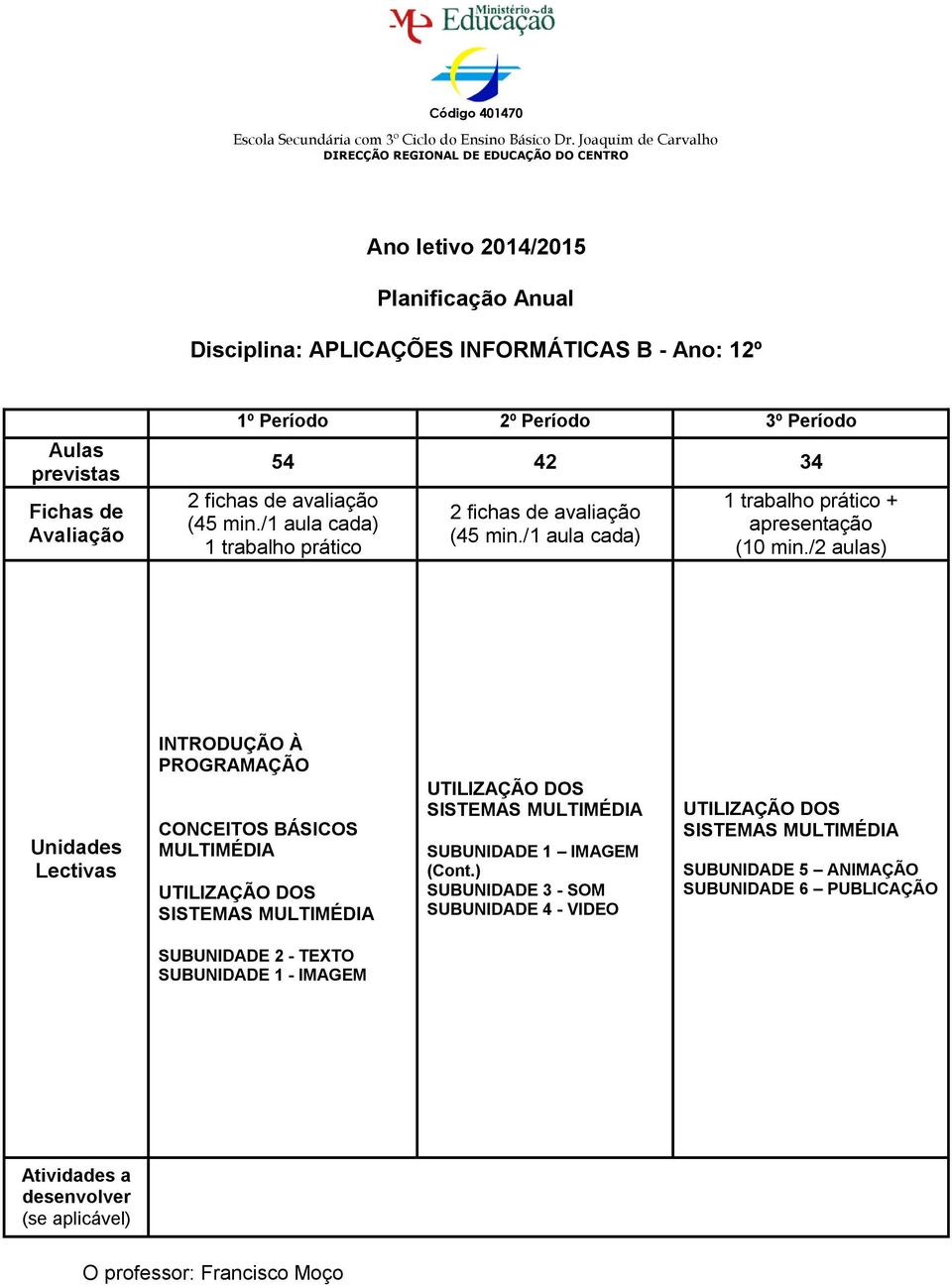 1º Período 2º Período 3º Período 54 42 34 2 fichas de avaliação (45 min./1 aula cada) 1 trabalho prático 2 fichas de avaliação (45 min.