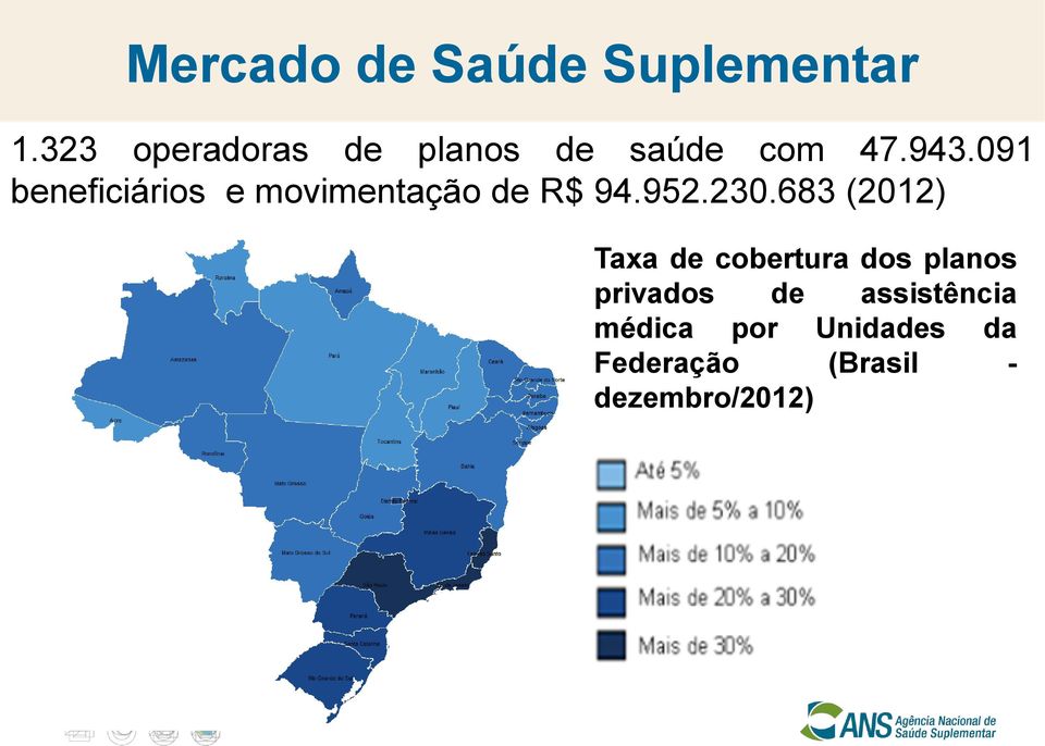 091 beneficiários e movimentação de R$ 94.952.230.