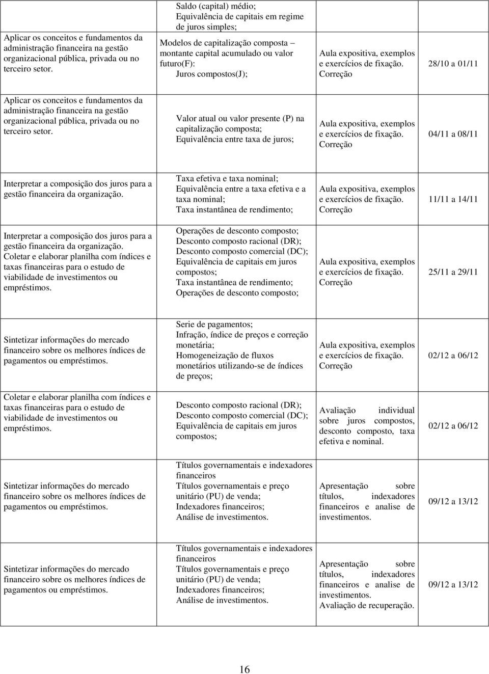 exemplos e exercícios de fixação.