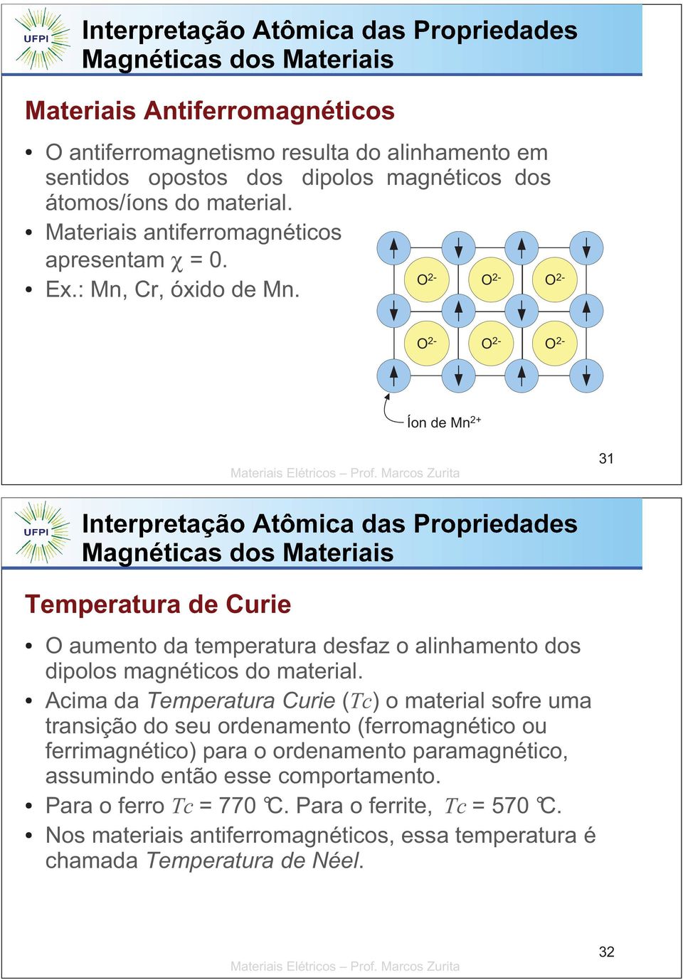 O 2- O 2- O 2- O 2- O 2- O 2- Íon de Mn 2+ 31 Temperatura de Curie O aumento da temperatura desfaz o alinhamento dos dipolos magnéticos do material.