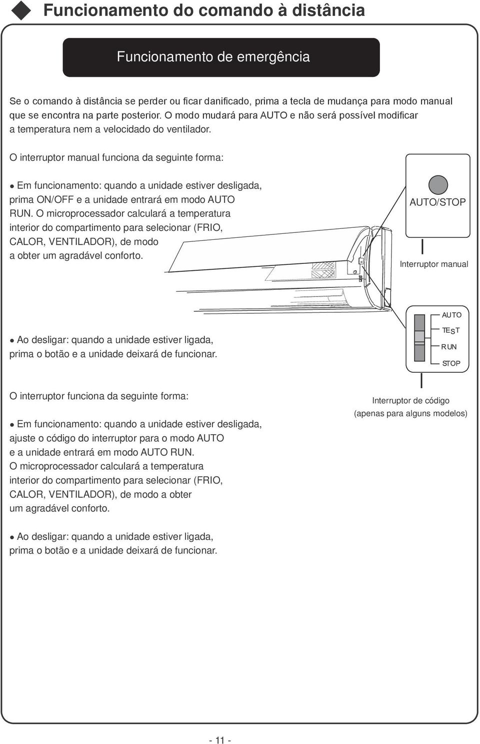 O interruptor manual funciona da seguinte forma: Em funcionamento: quando a unidade estiver desligada, prima ON/OFF e a unidade entrará em modo AUTO RUN.