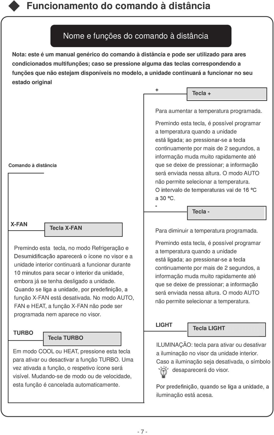 Comando à distância Premindo esta tecla, é possível programar a temperatura quando a unidade está ligada; ao pressionar-se a tecla continuamente por mais de 2 segundos, a informação muda muito