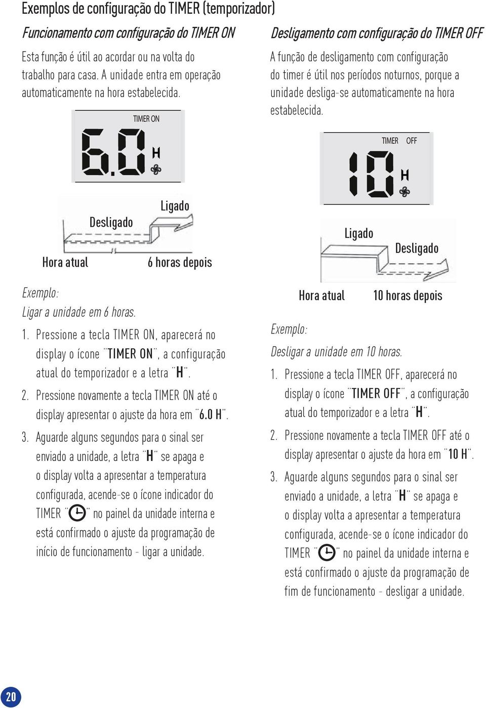 ON A função de desligamento com configuração do timer é útil nos períodos noturnos, porque a unidade desliga-se automaticamente na hora estabelecida.