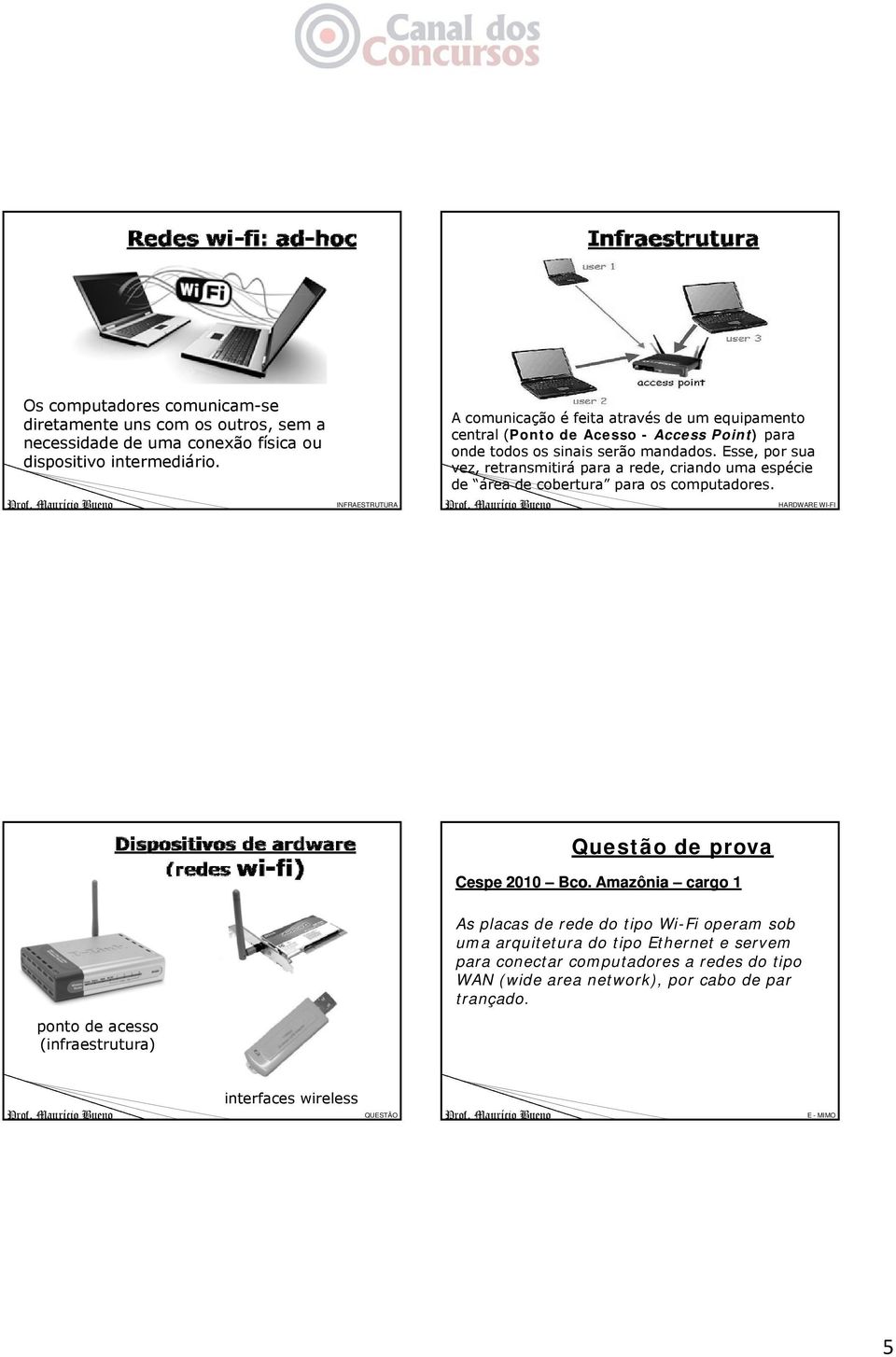 Esse, por sua vez, retransmitirá para a rede, criando uma espécie de área de cobertura para os computadores. HARDWARE WI-FI Questão de prova Cespe 2010 Bco.