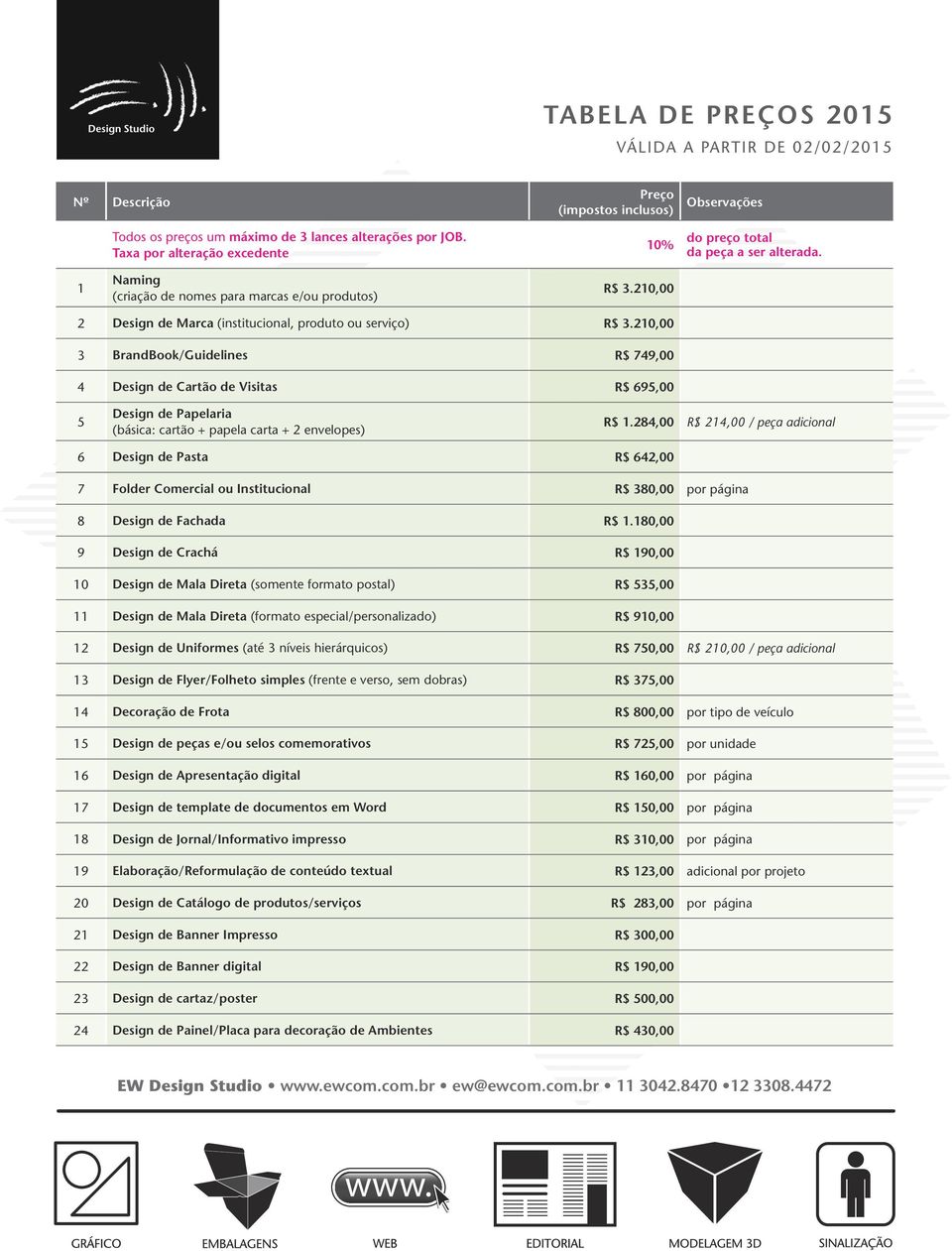 210,00 3 BrandBook/Guidelines R$ 749,00 4 Design de Cartão de Visitas R$ 695,00 5 Design de Papelaria (básica: cartão + papela carta + 2 envelopes) R$ 1.