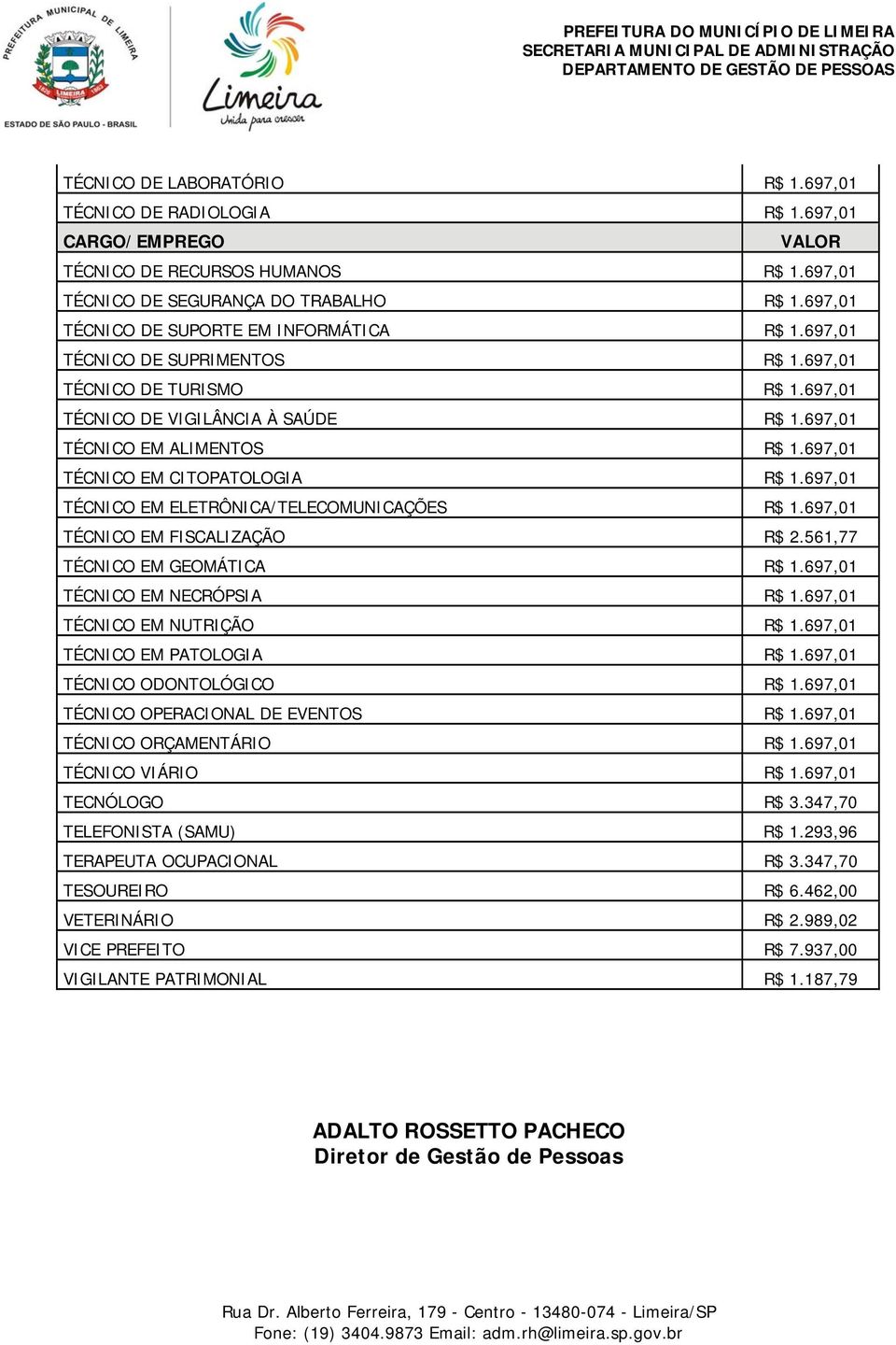 697,01 TÉCNICO EM ELETRÔNICA/TELECOMUNICAÇÕES R$ 1.697,01 TÉCNICO EM FISCALIZAÇÃO R$ 2.561,77 TÉCNICO EM GEOMÁTICA R$ 1.697,01 TÉCNICO EM NECRÓPSIA R$ 1.697,01 TÉCNICO EM NUTRIÇÃO R$ 1.