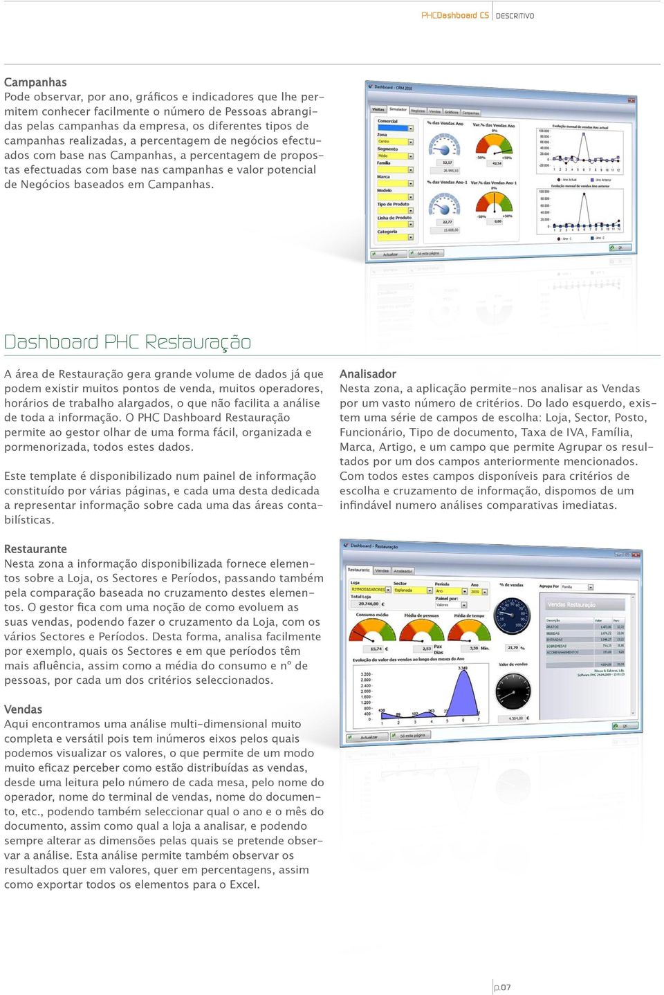 Dashboard PHC Restauração A área de Restauração gera grande volume de dados já que podem existir muitos pontos de venda, muitos operadores, horários de trabalho alargados, o que não facilita a