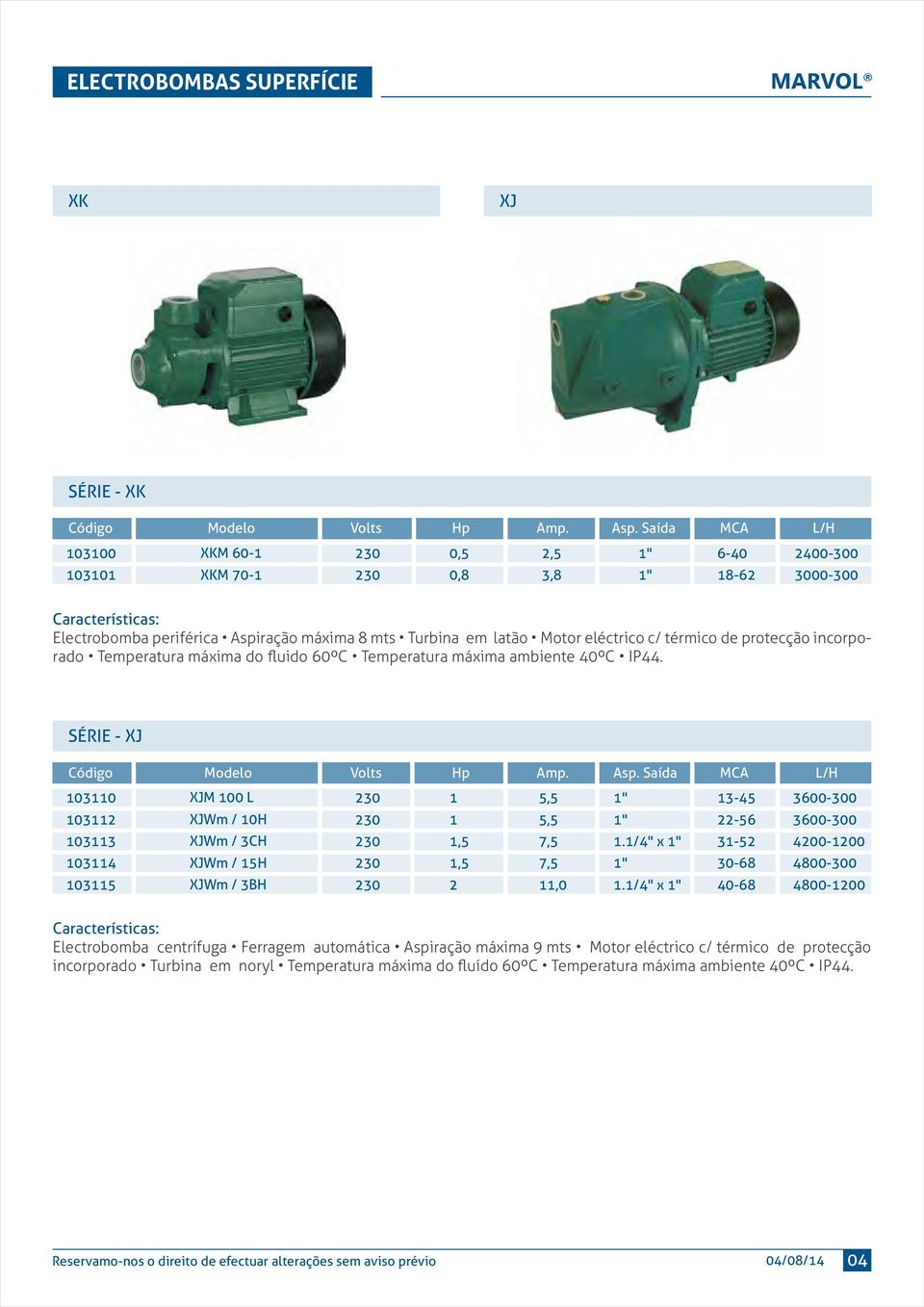 incorporado Temperatura máxima do fluido 60ºC Temperatura máxima ambiente 40ºC IP44. SÉRIE - XJ Código Modelo Volts Hp Amp. Asp.