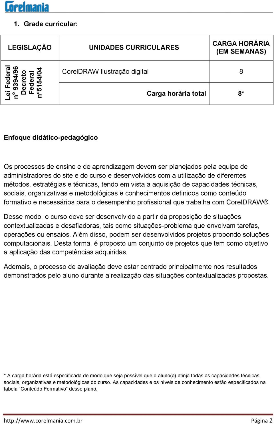 aprendizagem devem ser planejados pela equipe de administradores do site e do curso e desenvolvidos com a utilização de diferentes métodos, estratégias e técnicas, tendo em vista a aquisição de