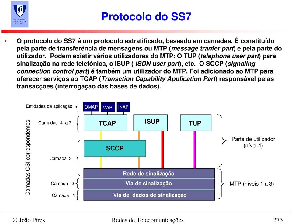O SCCP (signaling connection control part) é também um utilizador do MTP.