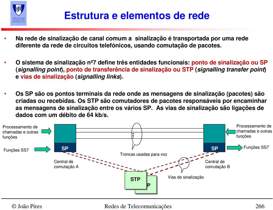 sinalização (signalling links). Os SP são os pontos terminais da rede onde as mensagens de sinalização (pacotes) são criadas ou recebidas.