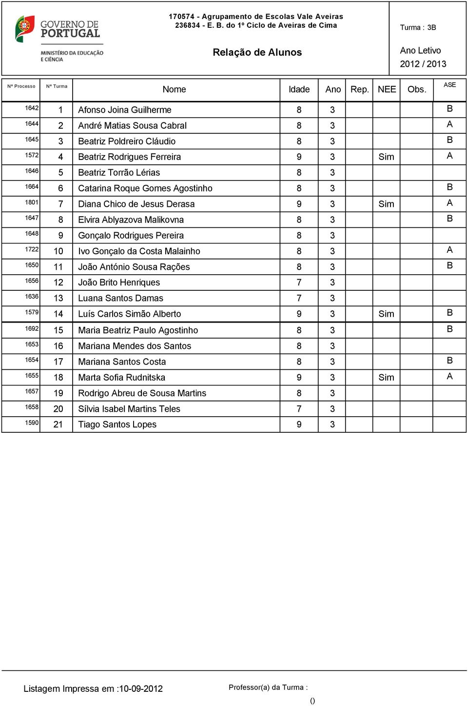 Lérias 8 66 6 Catarina Roque Gomes Agostinho 8 B 8 7 Diana Chico de Jesus Derasa 9 Sim A 67 8 Elvira Ablyazova Malikovna 8 B 68 9 Gonçalo Rodrigues Pereira 8 7 Ivo Gonçalo da Costa Malainho 8 A 65