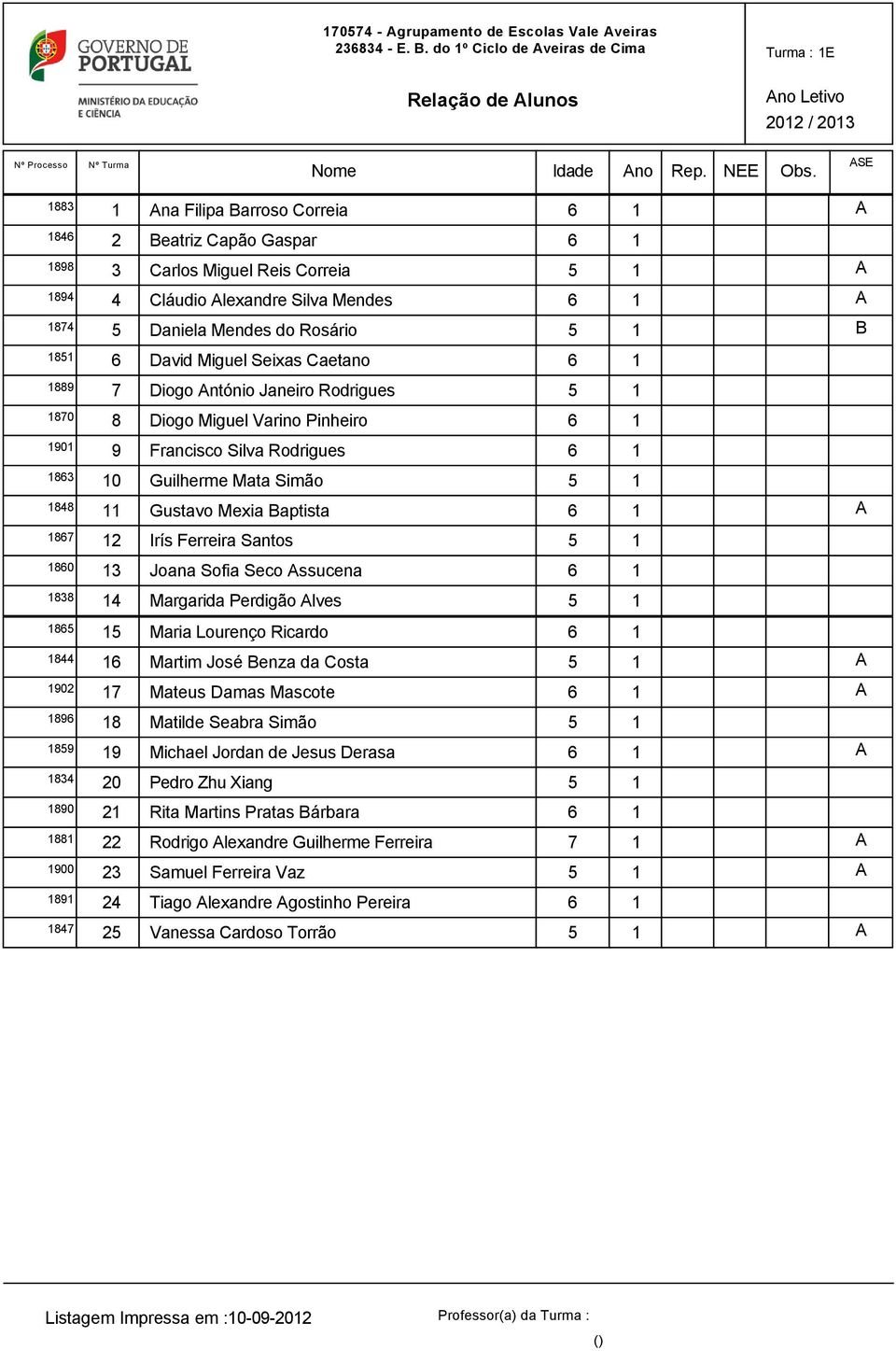 Rosário 5 B 85 6 David Miguel Seixas Caetano 6 889 7 Diogo António Janeiro Rodrigues 5 87 8 Diogo Miguel Varino Pinheiro 6 9 9 Francisco Silva Rodrigues 6 86 Guilherme Mata Simão 5 88 Gustavo Mexia