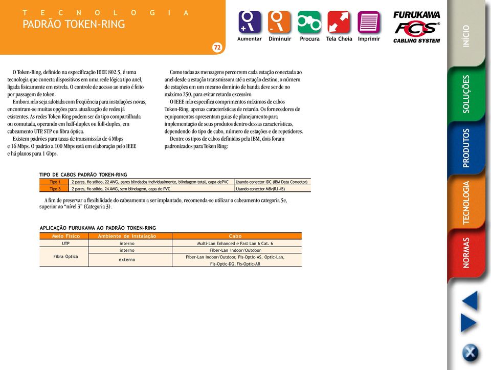 As redes Token Ring podem ser do tipo compartilhada ou comutada, operando em half-duplex ou full-duplex, em cabeamento UTP, STP ou fibra óptica.