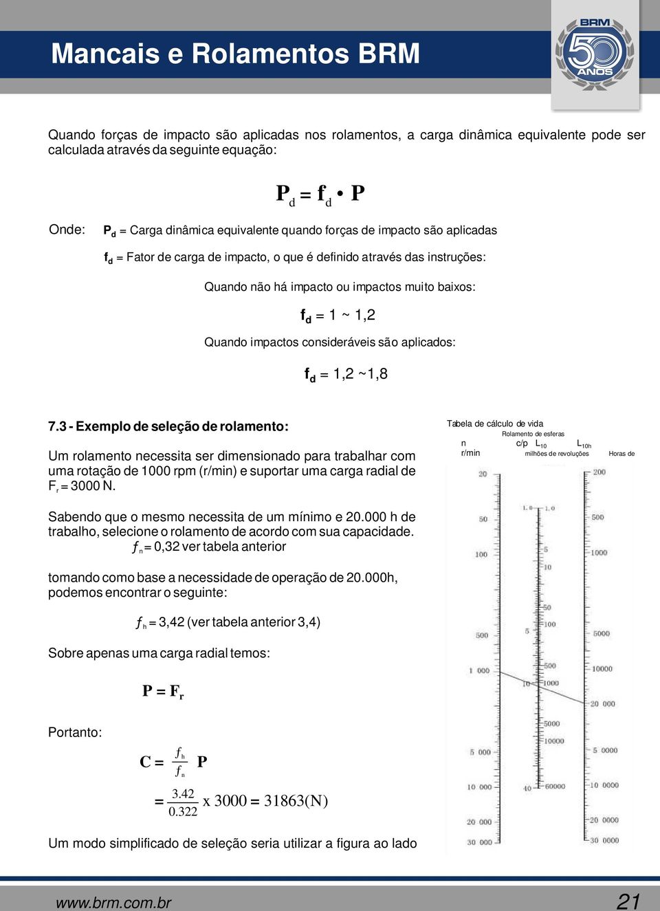 1 ~ 1,2 Quando impactos consideráveis são aplicados: f d = 1,2 ~1,8 7.