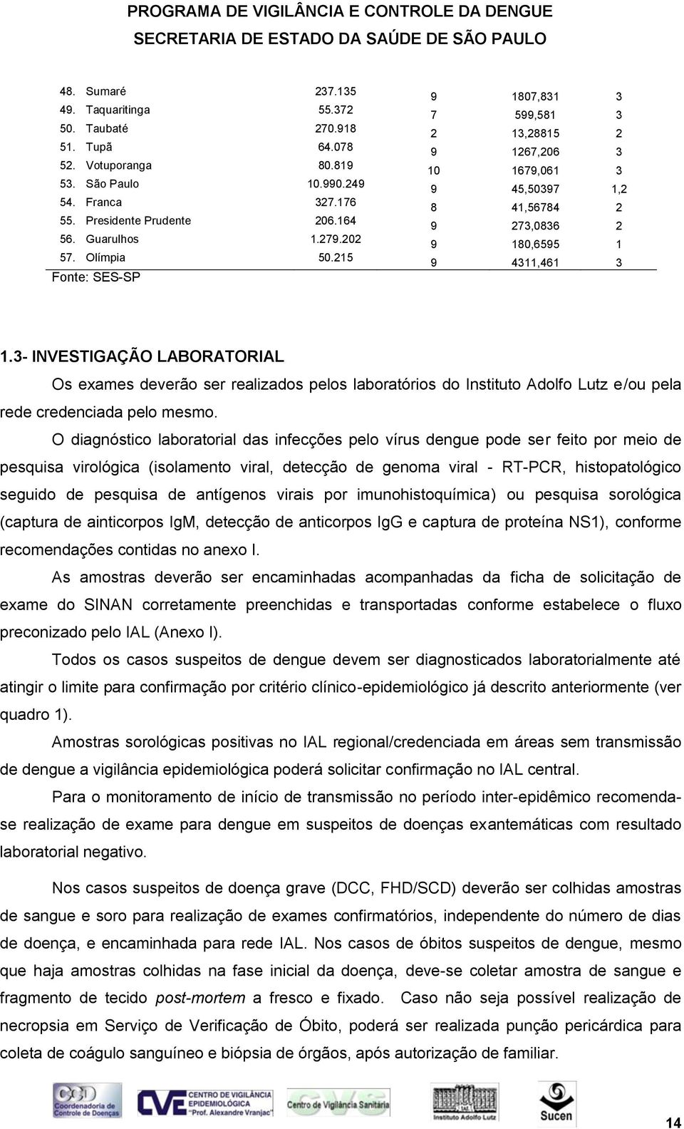 - INVESTIGAÇÃO LABORATORIAL Os exames deverão ser realizados pelos laboratórios do Instituto Adolfo Lutz e/ou pela rede credenciada pelo mesmo.