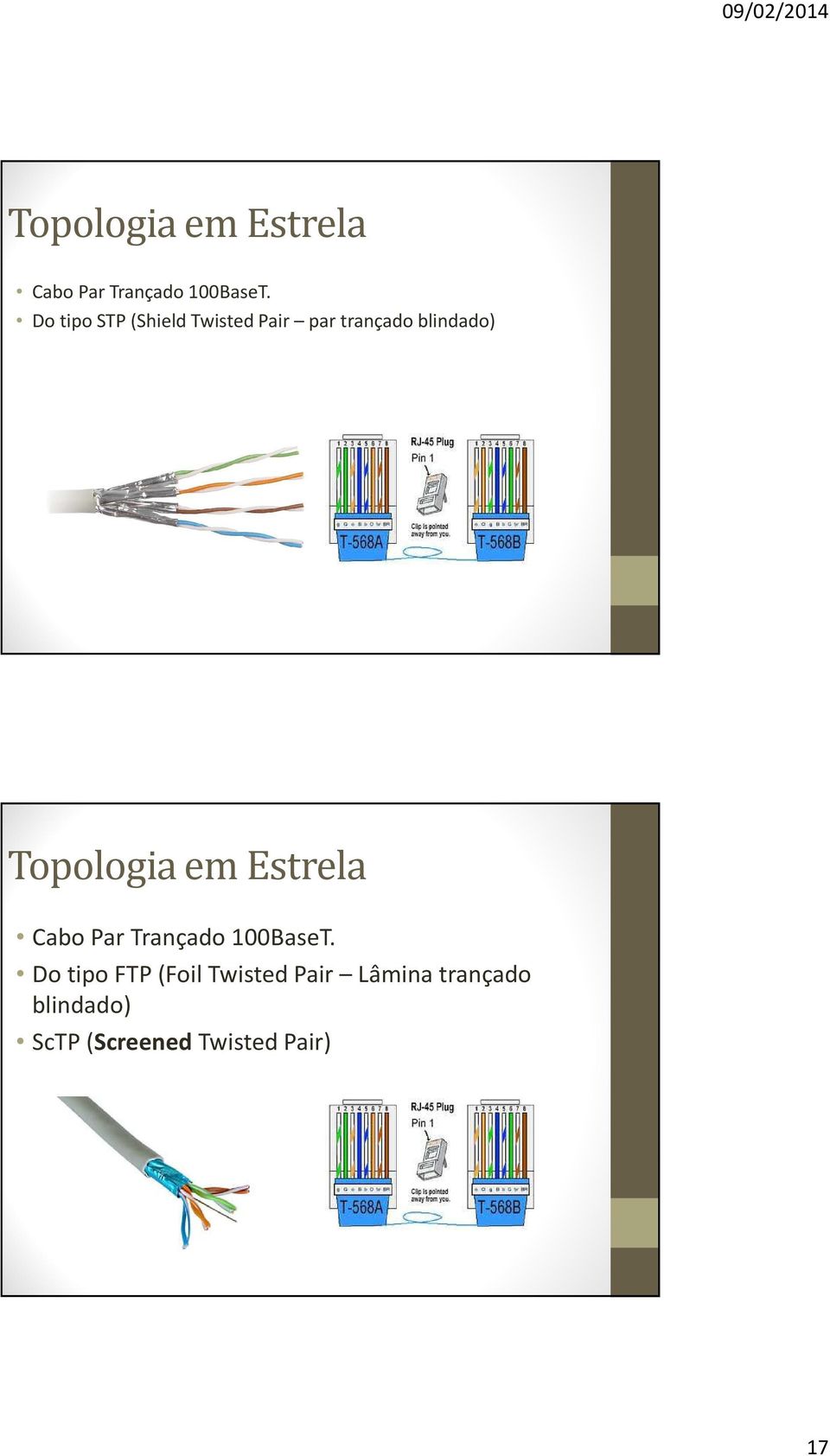 tipo FTP (FoilTwistedPair Lâmina trançado blindado)