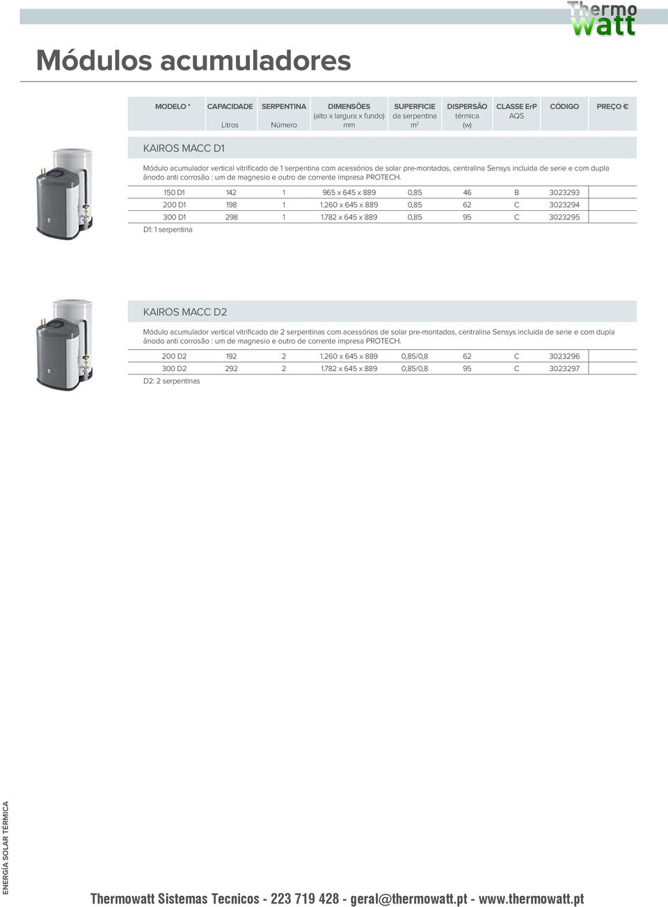 impresa PROTECH. 150 D1 142 1 965 x 645 x 889 0,85 46 B 3023293 200 D1 198 1 1.260 x 645 x 889 0,85 62 C 3023294 300 D1 298 1 1.