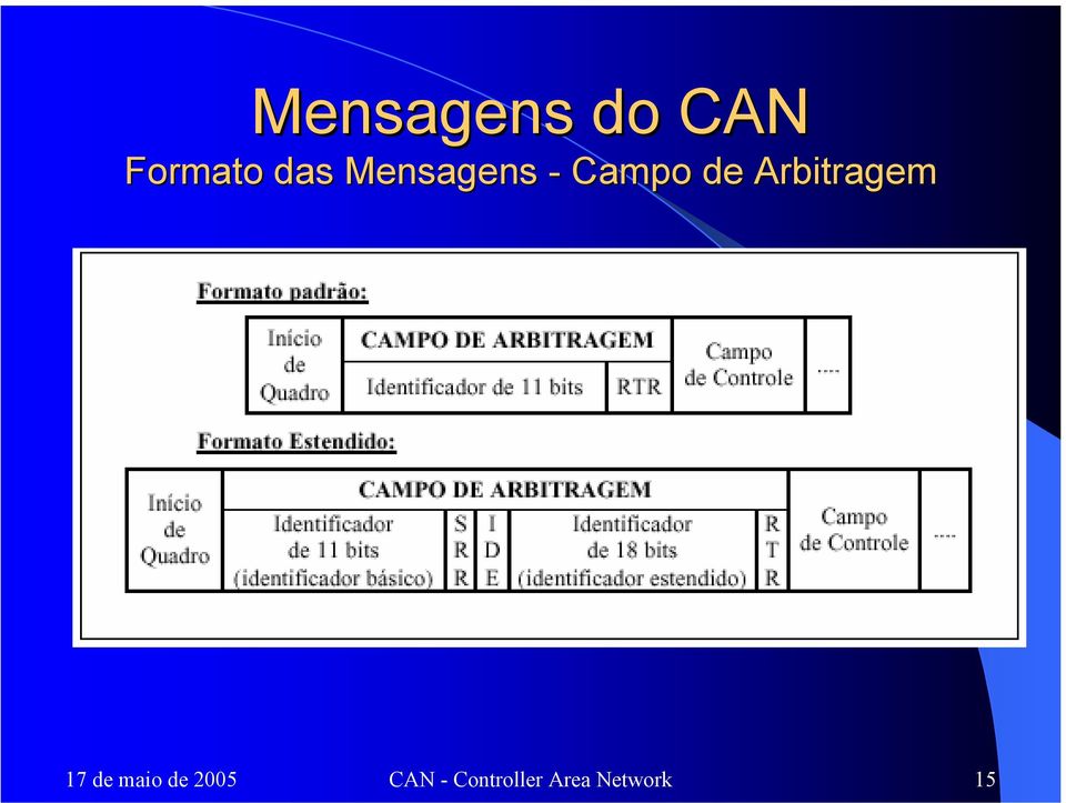 Arbitragem 17 de maio de