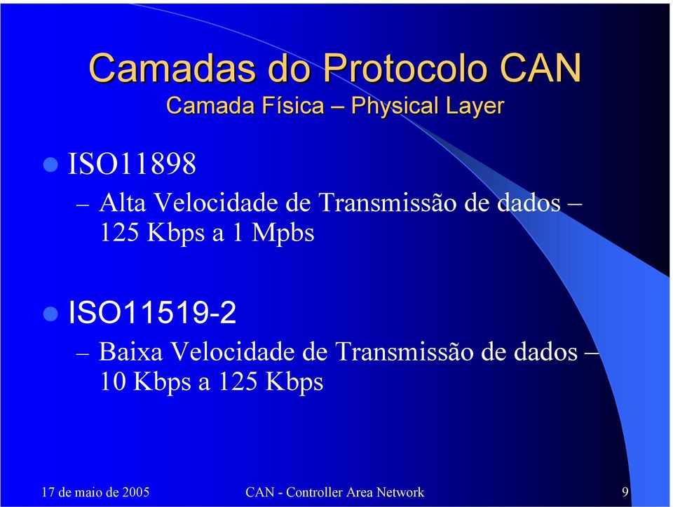 Mpbs ISO11519-2 Baixa Velocidade de Transmissão de dados 10