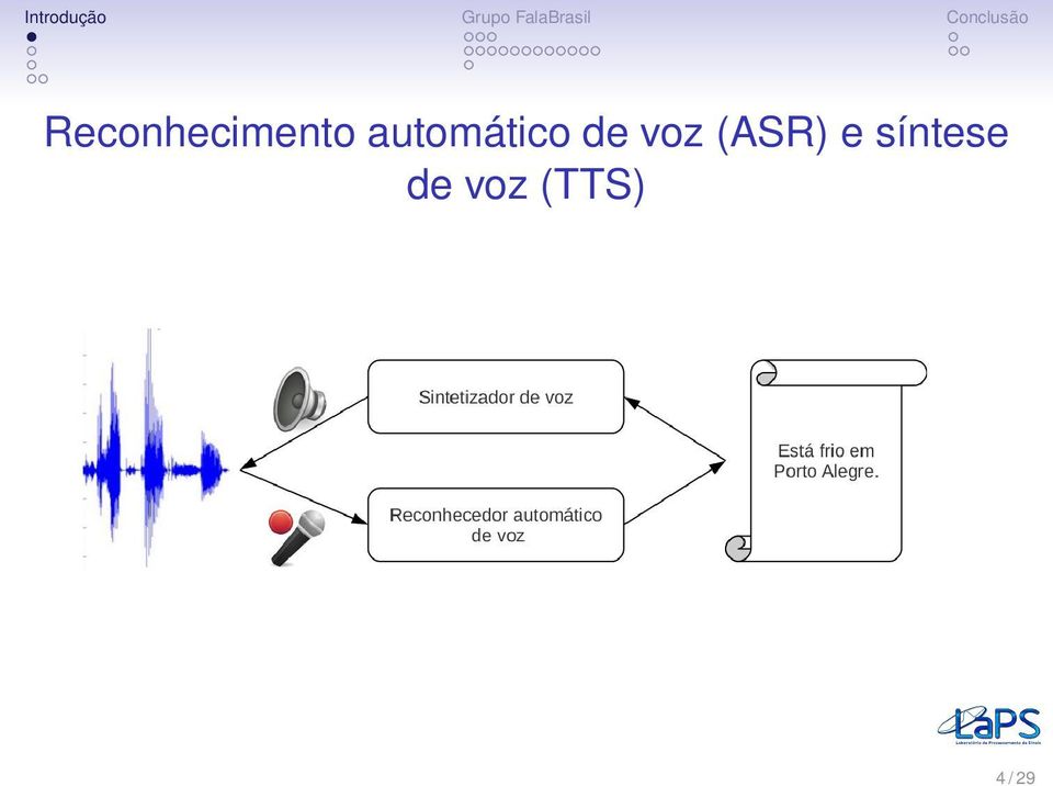 automático de