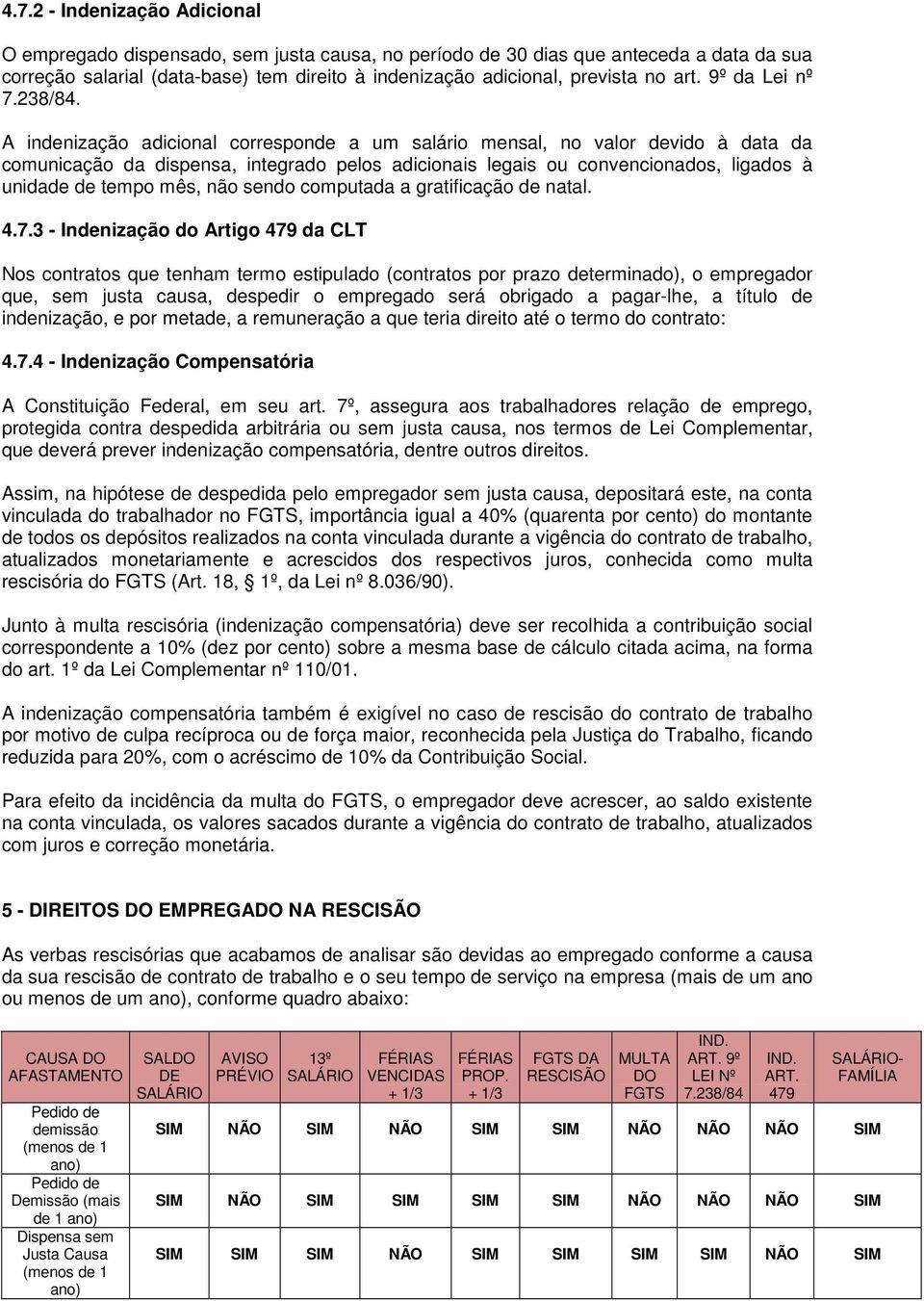 A indenização adicional corresponde a um salário mensal, no valor devido à data da comunicação da dispensa, integrado pelos adicionais legais ou convencionados, ligados à unidade de tempo mês, não