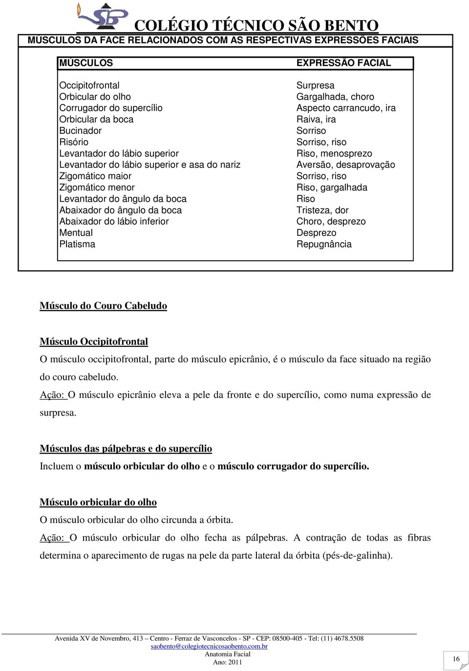 FACIAL Surpresa Gargalhada, choro Aspecto carrancudo, ira Raiva, ira Sorriso Sorriso, riso Riso, menosprezo Aversão, desaprovação Sorriso, riso Riso, gargalhada Riso Tristeza, dor Choro, desprezo