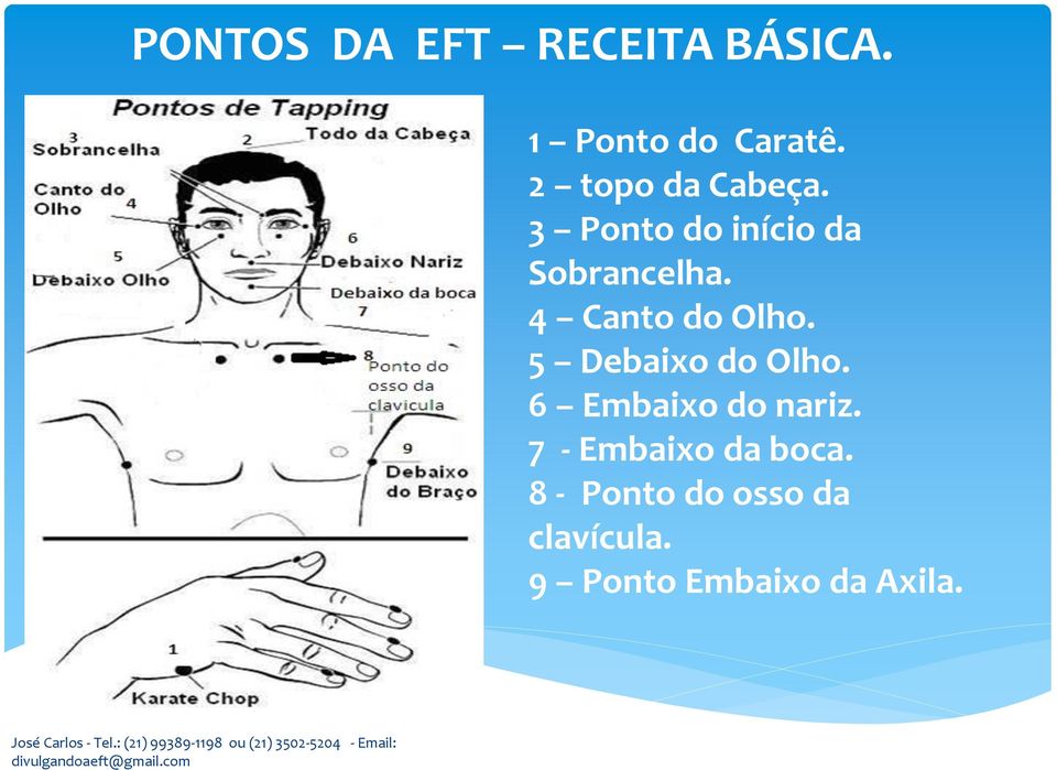 4 Canto do Olho. 5 Debaixo do Olho. 6 Embaixo do nariz.