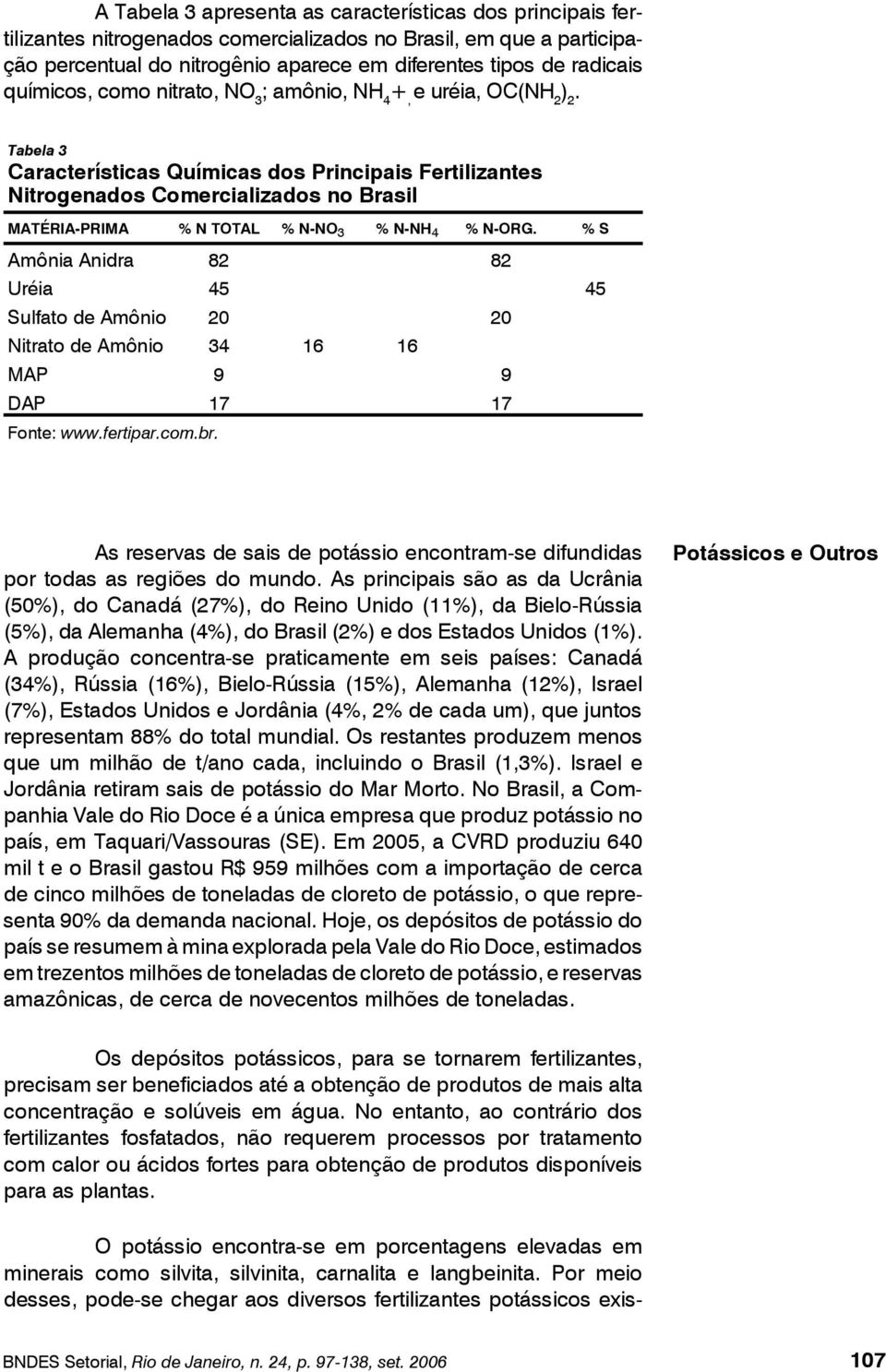 Tabela 3 Características Químicas dos Principais Fertilizantes Nitrogenados Comercializados no Brasil MATÉRIA-PRIMA % N TOTAL % N-NO 3 % N-NH 4 % N-ORG.