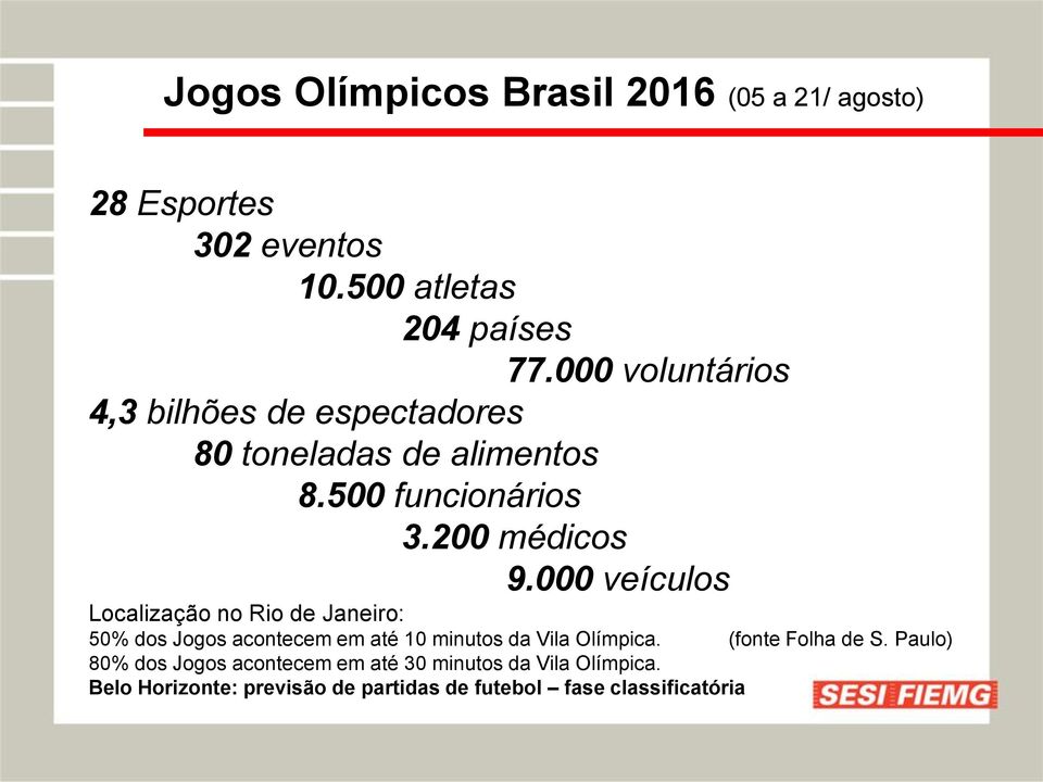 000 veículos Localização no Rio de Janeiro: 50% dos Jogos acontecem em até 10 minutos da Vila Olímpica.