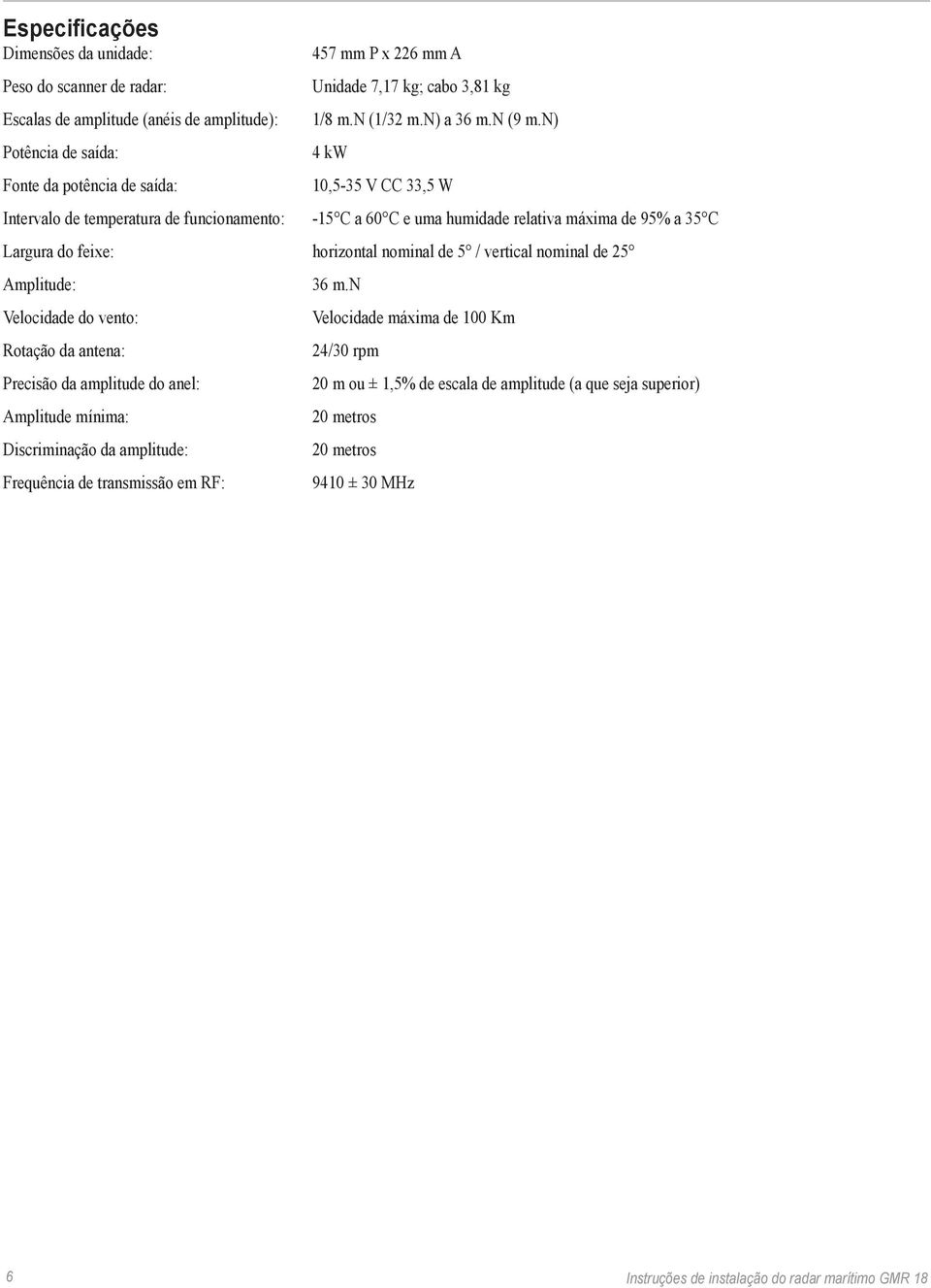 n) 4 kw 10,5-35 V CC 33,5 W Intervalo de temperatura de funcionamento: -15 C a 60 C e uma humidade relativa máxima de 95% a 35 C Largura do feixe: horizontal nominal de 5 / vertical nominal de 25