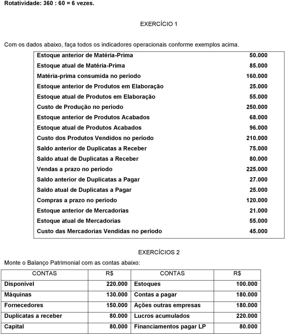 000 Custo de Produção no período 250.000 Estoque anterior de Produtos Acabados 68.000 Estoque atual de Produtos Acabados 96.000 Custo dos Produtos Vendidos no período 210.