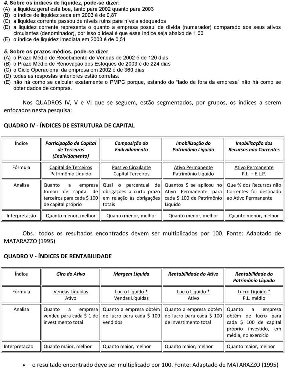 índice seja abaixo de 1,00 (E) o índice de liquidez imediata em 2003 é de 0,51 5.