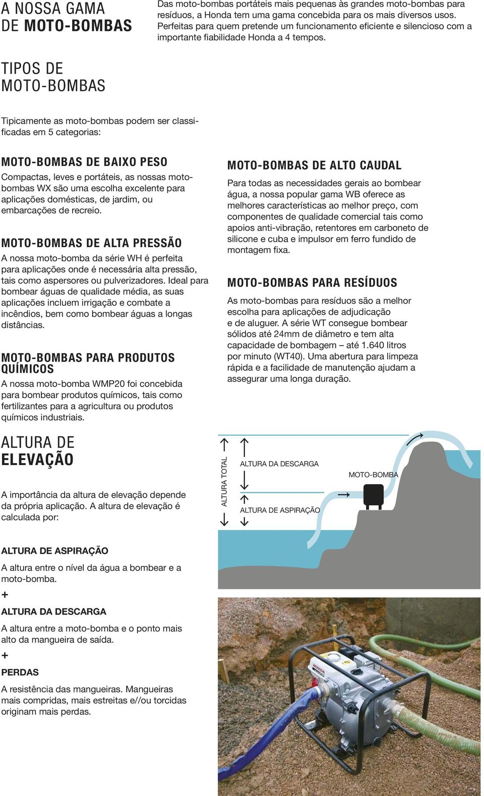 TIPOS DE MOTO-BOMBAS Tipicamente as moto-bombas podem ser classificadas em 5 categorias: MOTO-BOMBAS DE BAIXO PESO Compactas, leves e portáteis, as nossas motobombas WX são uma escolha excelente para