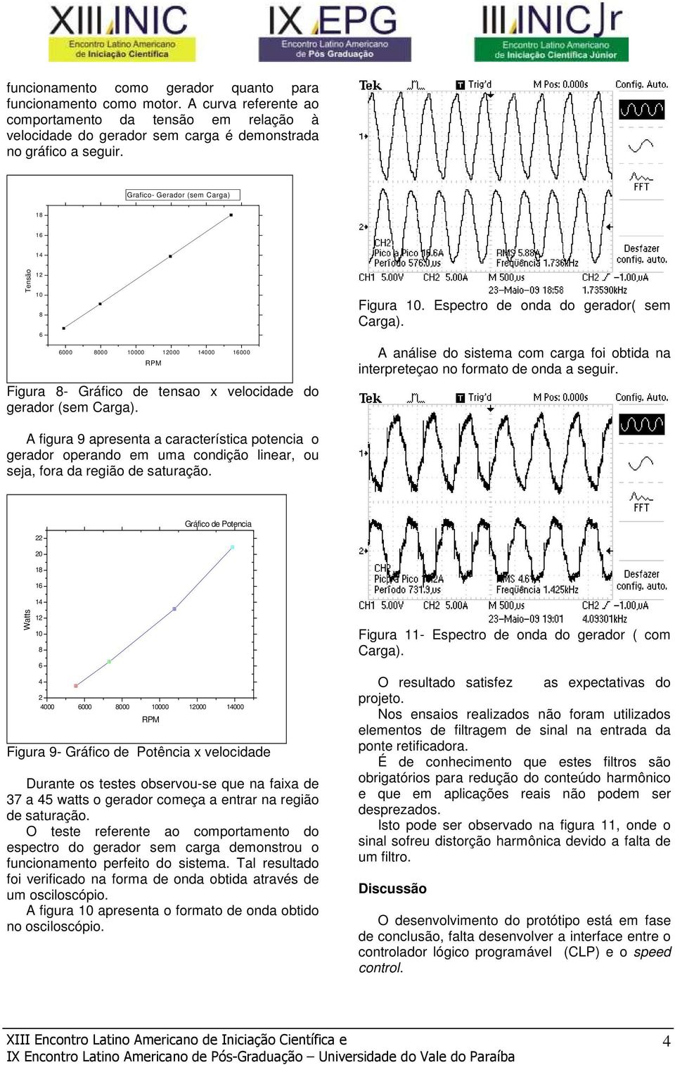 Espectro de onda do gerador( sem Carga). A análise do sistema com carga foi obtida na interpreteçao no formato de onda a seguir.