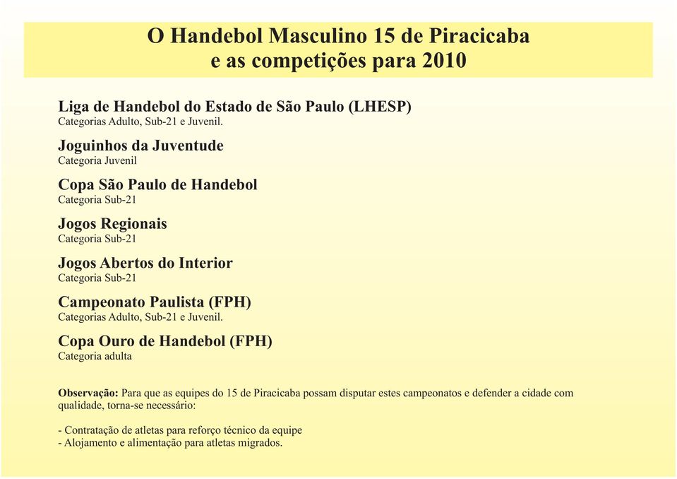 Handebol Masculino 15 de Piracicaba e as competições para 2010 Campeonato Paulista (FPH) Categorias Adulto, Sub-21 e Juvenil.