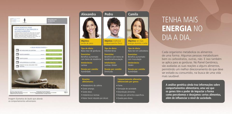 Tipo de dieta: Baixo teor de gorduras Exercícios: Benefício aumentado com treino de resistência Intolerância: Lactose Desejo por comida: Aumentado Reações alimentares: Metabolismo da cafeína.