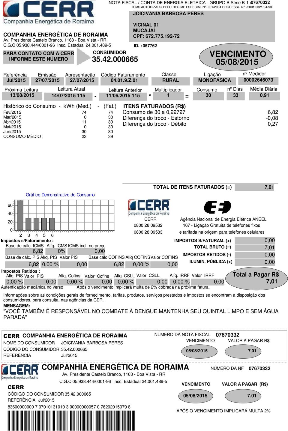 : 57762 4/7/25 5 33,9 3/8/25 - /6/25 5 * = 264673 Fev/25 Mar/25 Abr/25 Mai/25 Jun/25 74 23 74 39 Consumo de a,22727 6,82 -,8,27 TOTAL DE ITENS FATURADOS (=) 7, 6 4 2 8 28 9532 67 - Gratuita de