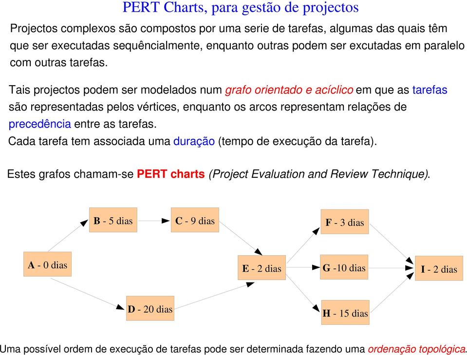 Tais projectos podem ser modelados num grafo orientado e acíclico em que as tarefas são representadas pelos vértices, enquanto os arcos representam relações de precedência entre as