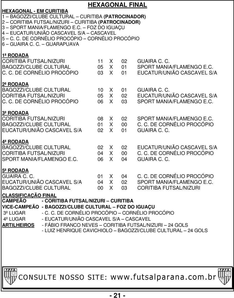 C. CORITIBA FUTSAL/NIZURI 05 X 02 EUCATUR/UNIÃO CASCAVEL S/A C. C. DE CORNÉLIO PROCÓPIO 06 X 03 SPORT MANIA/FLAMENGO E.C. CORITIBA FUTSAL/NIZURI 08 X 02 SPORT MANIA/FLAMENGO E.C. BAGOZZI/CLUBE CULTURAL 01 X 00 C.
