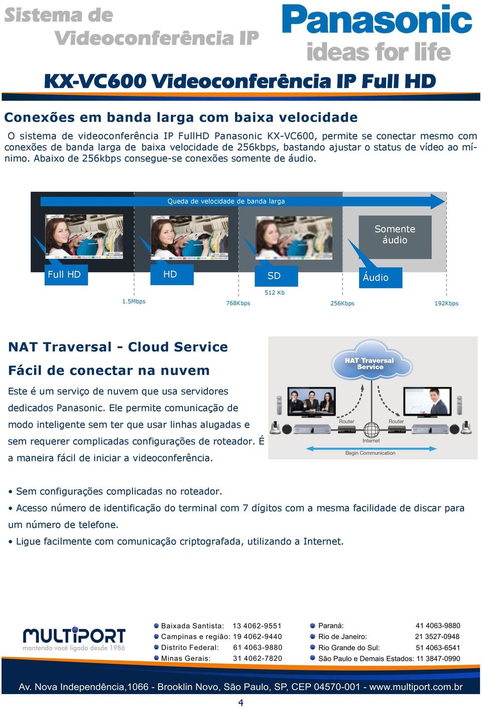 5Mbps 768Kbps 256Kbps 192Kbps NAT Traversal - Cloud Service Fácil de conectar na nuvem Este é um serviço de nuvem que usa servidores dedicados Panasonic.